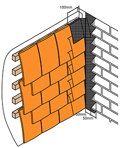 36-flashing-to-side-abutment-with-soakers_250x297